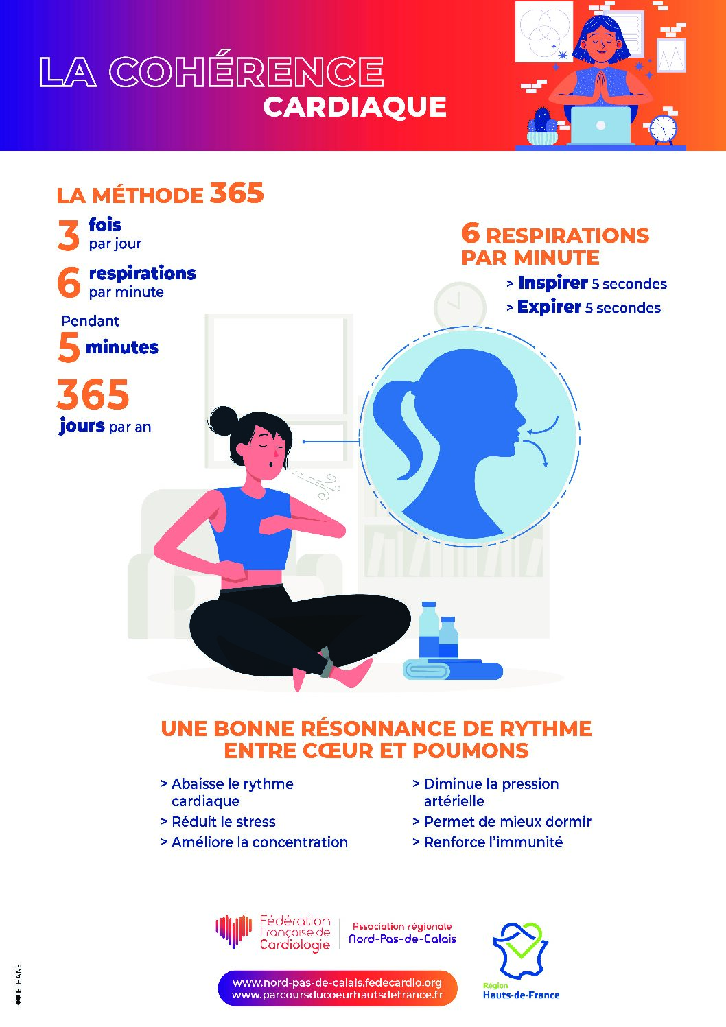 Coherence Cardiaque Coh rence Cardiaque En 5 Minutes feat Virginie